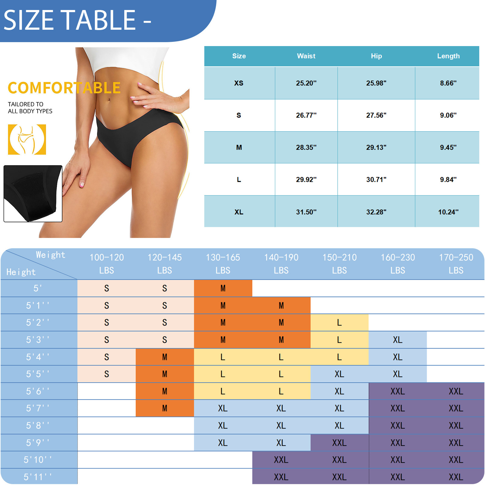 Menstrual Swimsuit Women Perio - Period Panty Absorbent avis et prix