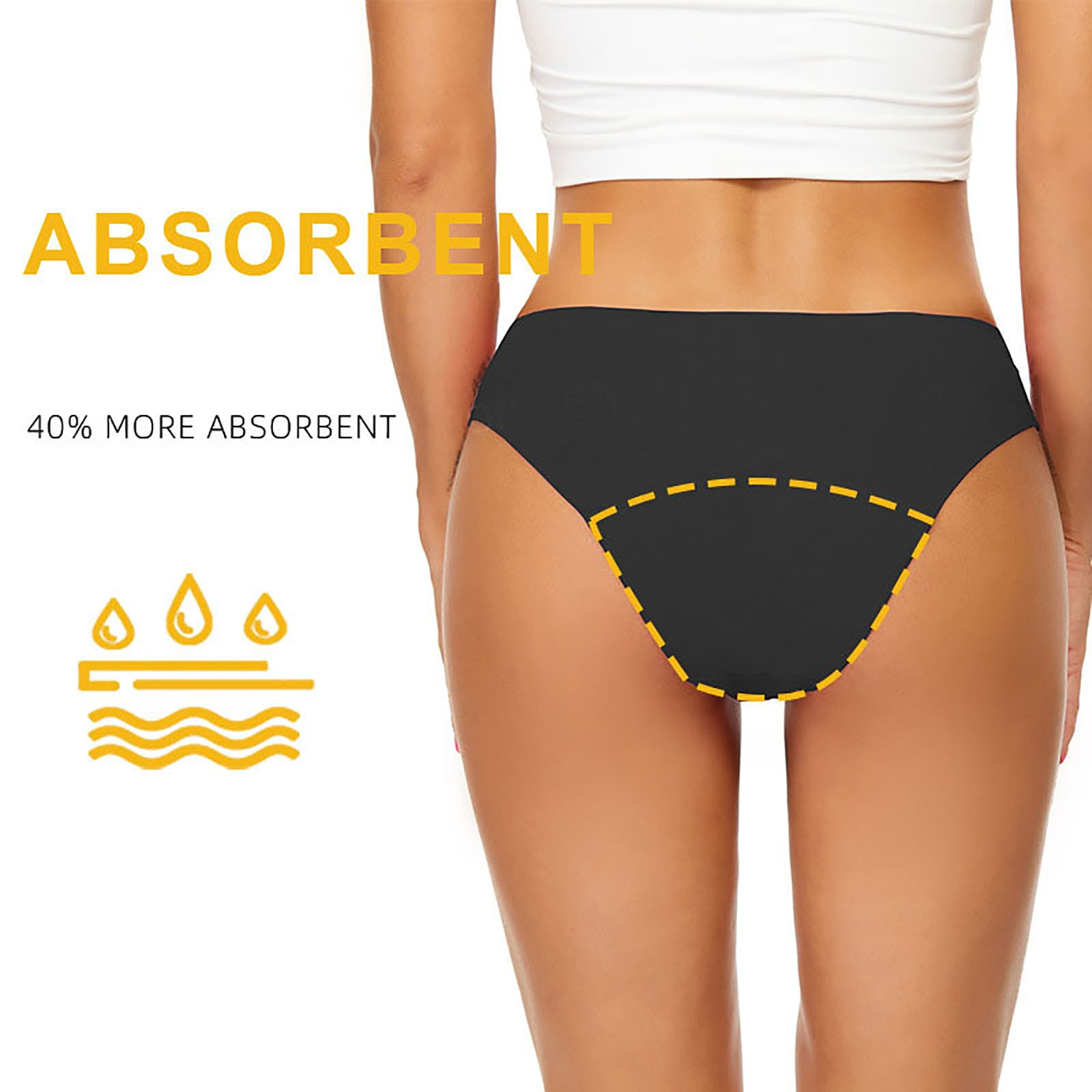 Menstrual Swimsuit Women Perio - Period Panty Absorbent avis et prix