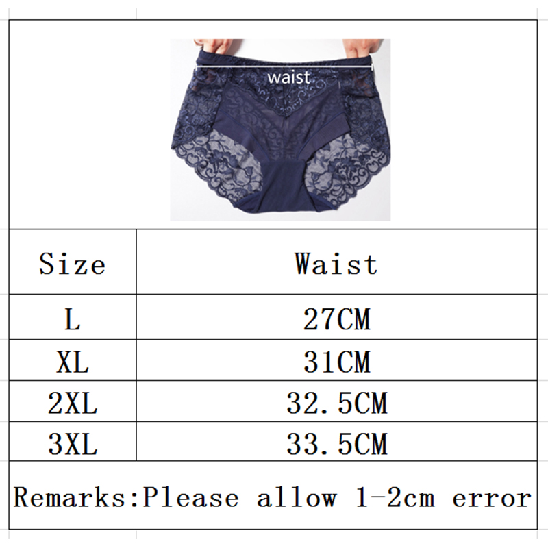 3XL Large Size Sexy Lace Absor - Period Panty Absorbent avis et prix