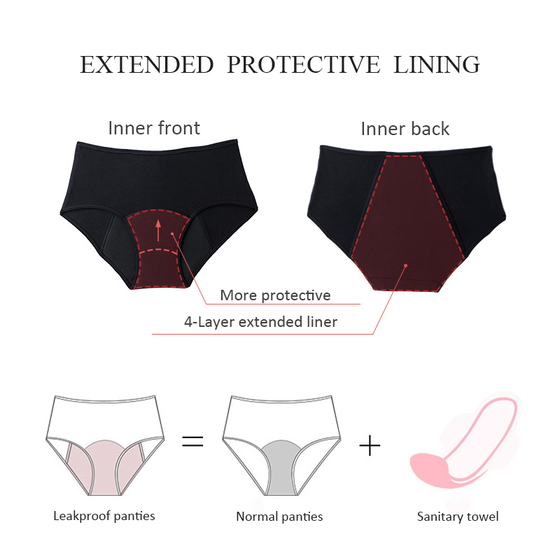Heavy Flow Menstrual Panties 4 - Period Panty Absorbent avis et prix