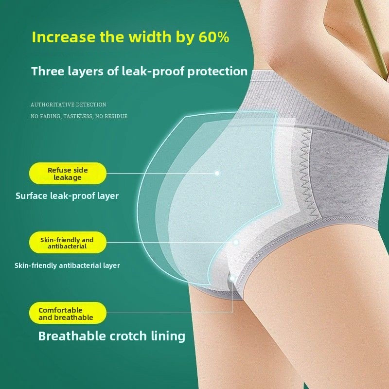 Women High Waist Period Underw - Period Panty Absorbent avis et prix